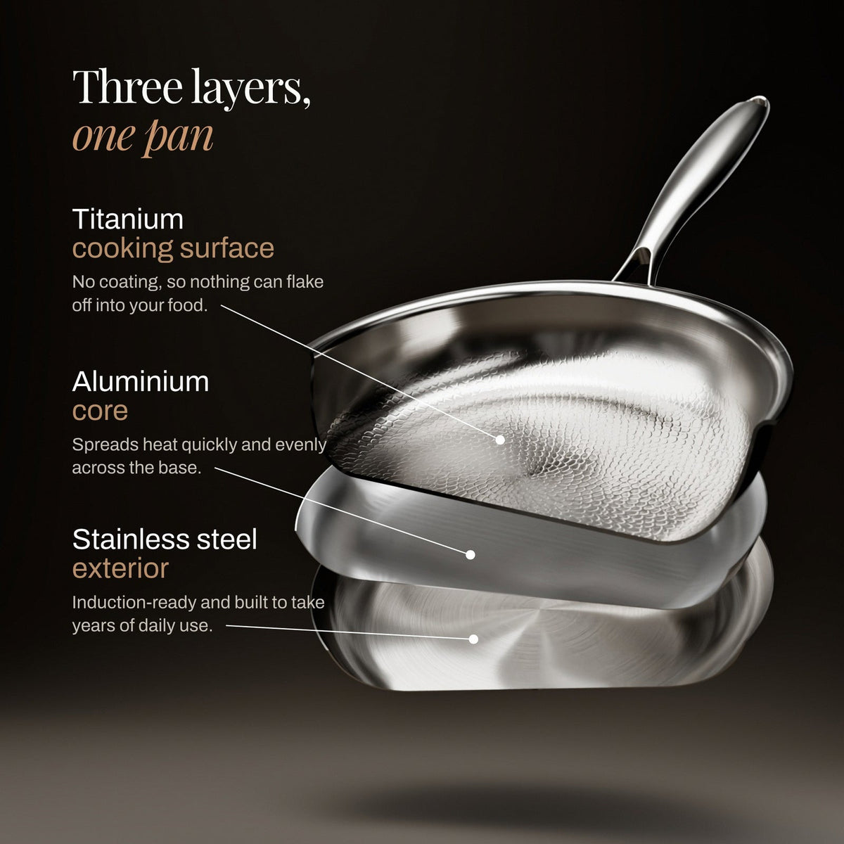 Hand-Hammered Titanium Frying Pan - PFAS-Free