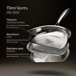 Hand-Hammered Titanium Frying Pan - PFAS-Free